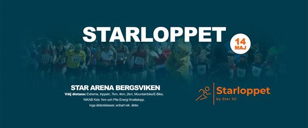 Starloppet 2026 1170x488