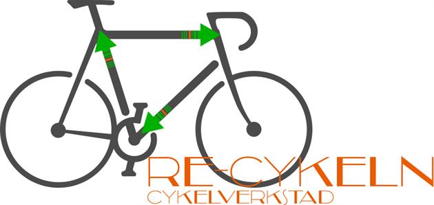 Re-Cykeln cykelverkstad