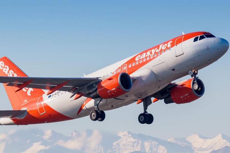 Resultado de imagen de Easyjet